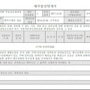 수원-0213 이미지