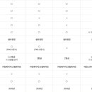 콜드에어컨
