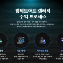 엠제트