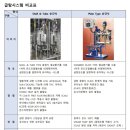 케이디엠 이미지