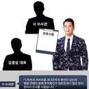 [단독] 신현준 前 매니저, 신현준 '프로포폴 의혹' 경찰 고발 이미지