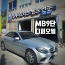 엠제이모터스 | W205 C220D OM654 후기형 / MB9단 라베놀 / 디퍼런셜 기어오일 훅스75W85