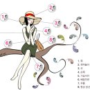 이자벨