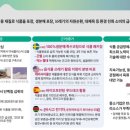 은행서적 이미지