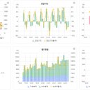 대성인력개발 이미지