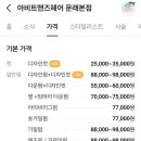 마리맨즈헤어영등포역점 이미지