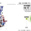 플러스디아이(주) 이미지