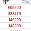 돈내코 인 펜션 이미지