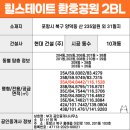 동빈경로당 네이버블로그