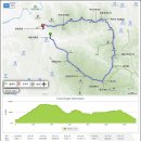 대동마을회관 이미지