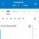 하나 소프트 이미지