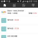 주식회사시즌