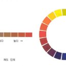 앤섬미술학원 이미지