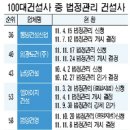 임광개발주