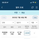 조하 네이버블로그