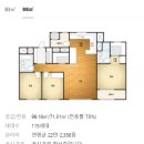 대연 어린이집 | 남구 대연 삼정그린코아 더 베스트 임장 후기