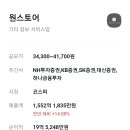 가온에너지 - 김해시 김해대로 1924 | 가온에너지