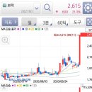 남영상사(주) 이미지