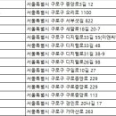 ㈜메이트렌터카 이미지