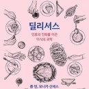 딜리셔스 이미지