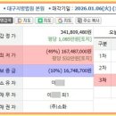 에스씨 메디컬 이미지