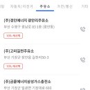 매곡주유소 이미지