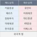 이원소프트 이미지