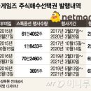 돈방석 이미지