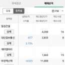 한세정보통신(주) 이미지