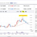 명성산업 이미지