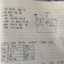 정범수 이미지