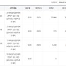 (주)태웅에스엔티 이미지