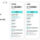 초이스케어 이미지