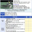 평택식품