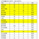 와이제이스틸 이미지