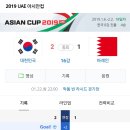 [2019 UAE 아시안컵 16강 ] 대한민국 2 : 1 바레인 (경기종료) 이미지