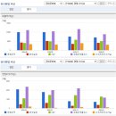 영원무역 이미지