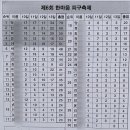 한마음 태권도장 이미지