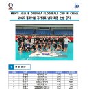 MEN’S ASIA &amp; OCEANIA FLOORBALL CUP IN CHINA 2025 플로어볼 국가대표 남자 최종 선발 명단 공지 이미지