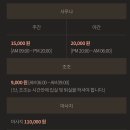 목석화수 이미지