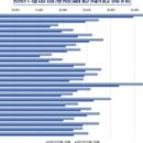 시영다방 이미지