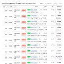 항동명품공인중개사사무소 이미지
