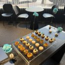 크리에이터스호텔 | 바이버 쇼룸 잠실 오픈, 롤렉스 데이저스트 실착 후기