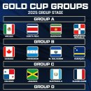 2025 CONCACAF Gold Cup in USA, Canada (06.14~07.06) [2025 골드컵 경기장] 이미지