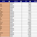 제이준건축