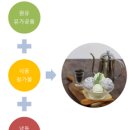 호텔아이스크림 이미지