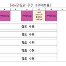 성심검도관 이미지