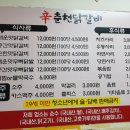 신춘천닭갈비 네이버블로그