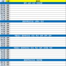 공도시외버스정류장 이미지