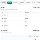 피닉스빌딩 이미지